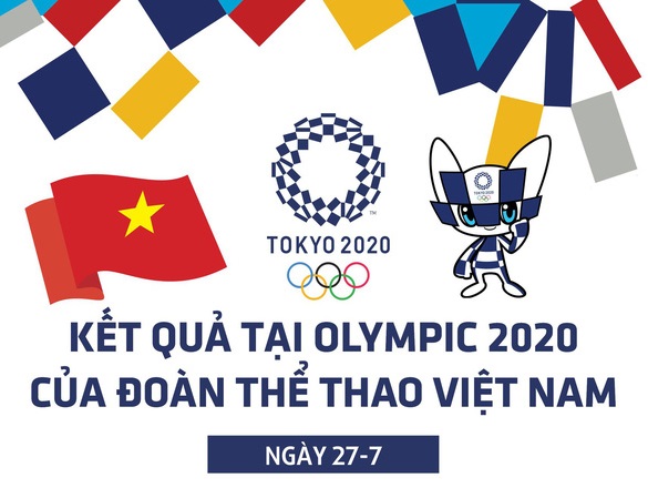 Olympic Tokyo 2021 - Vẫn là một ngày buồn của thể thao Việt Nam 27/7
