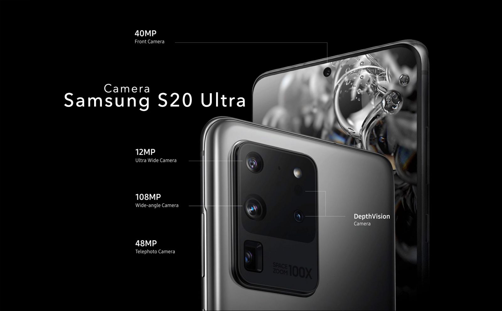 Cụm 5 camera Samsung S20 Ultra