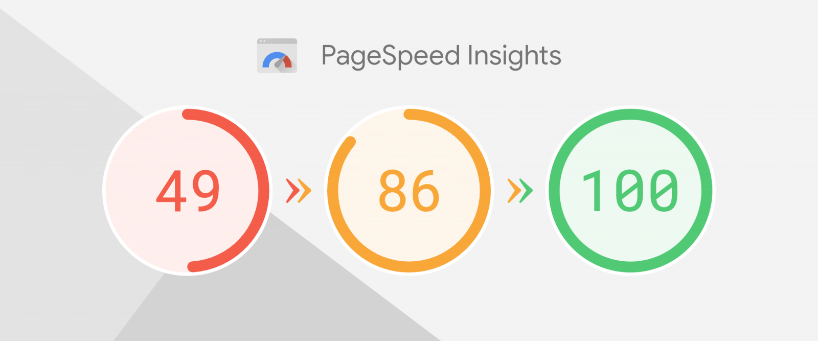 Cách tối ưu hiệu suất website với Pagespeed Insights