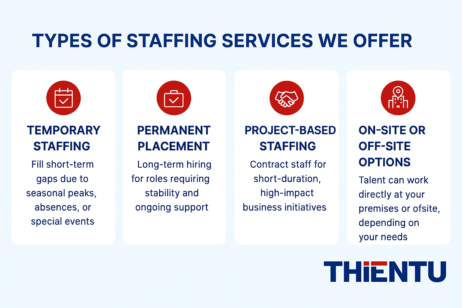 types of staffing services
