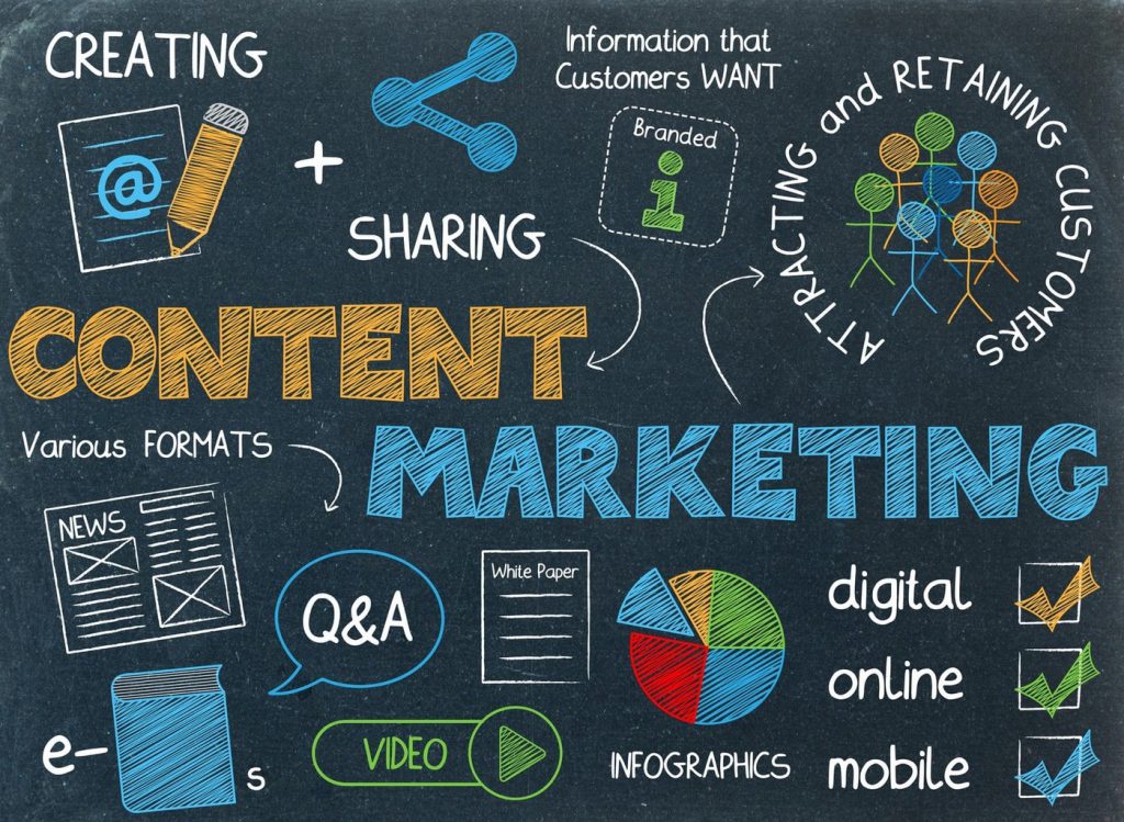 vai trò của content marketing là gì